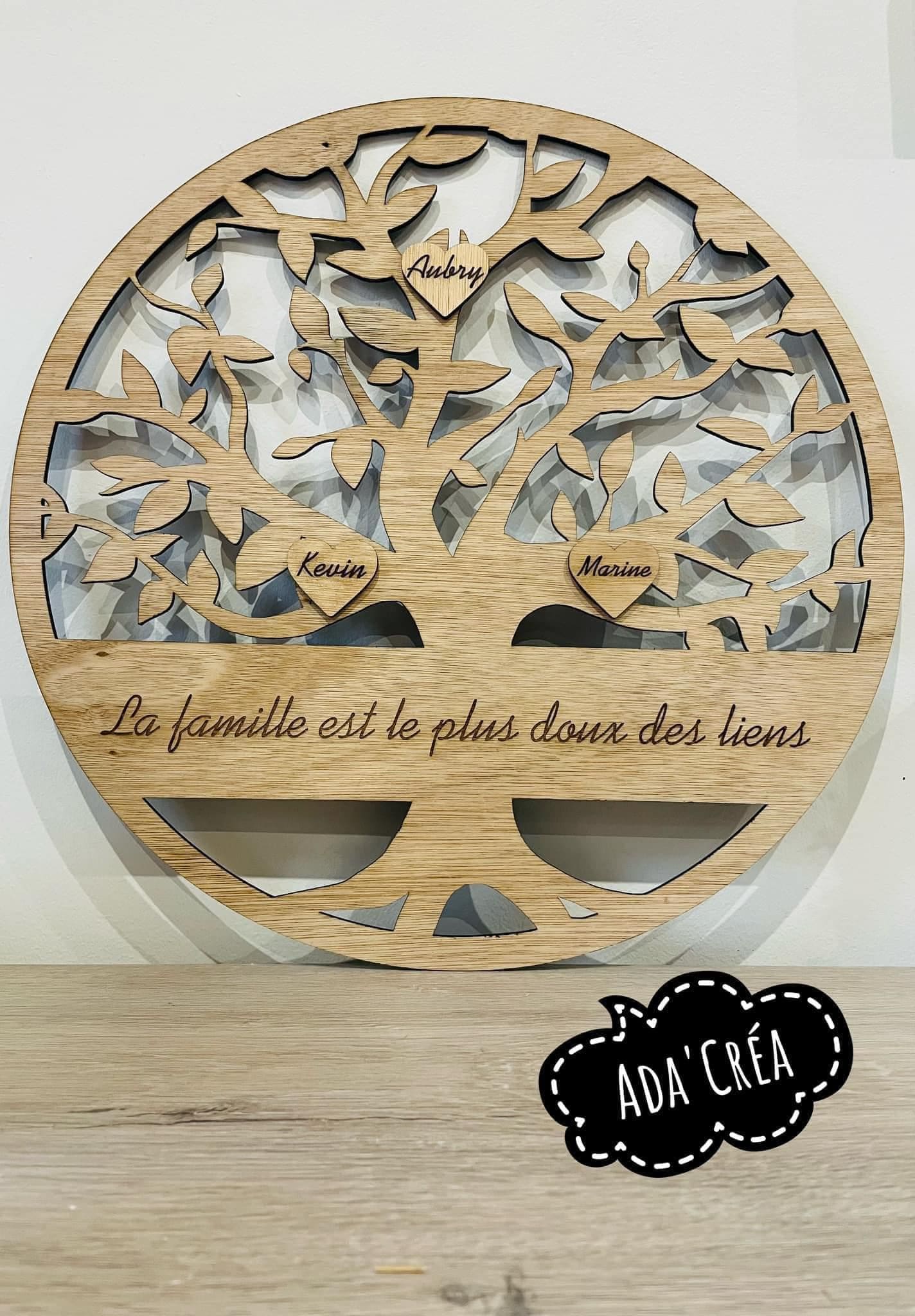 Arbres  de vie personnalisables